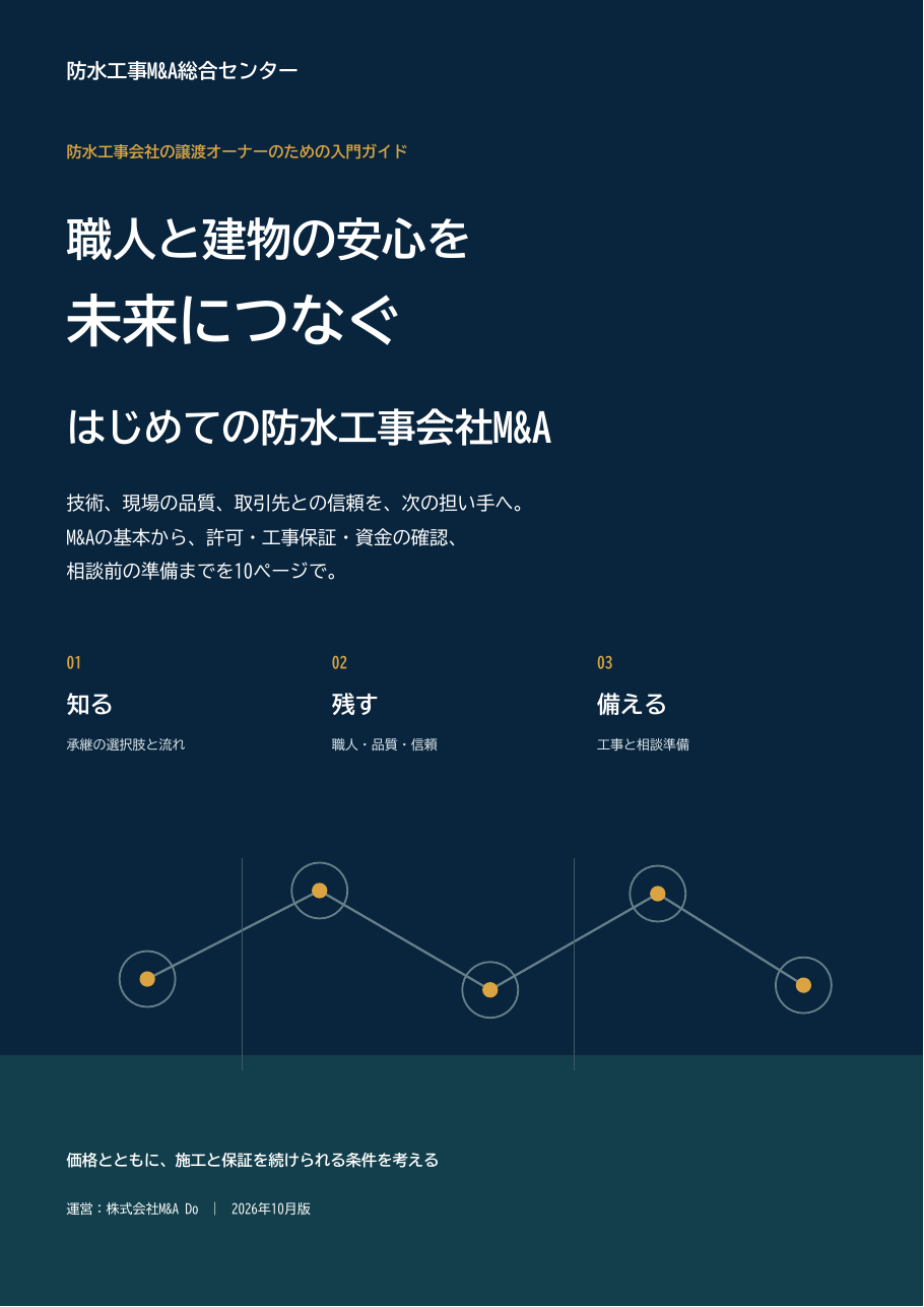職人と建物の安心を未来につなぐ はじめての防水工事会社M&Aの表紙